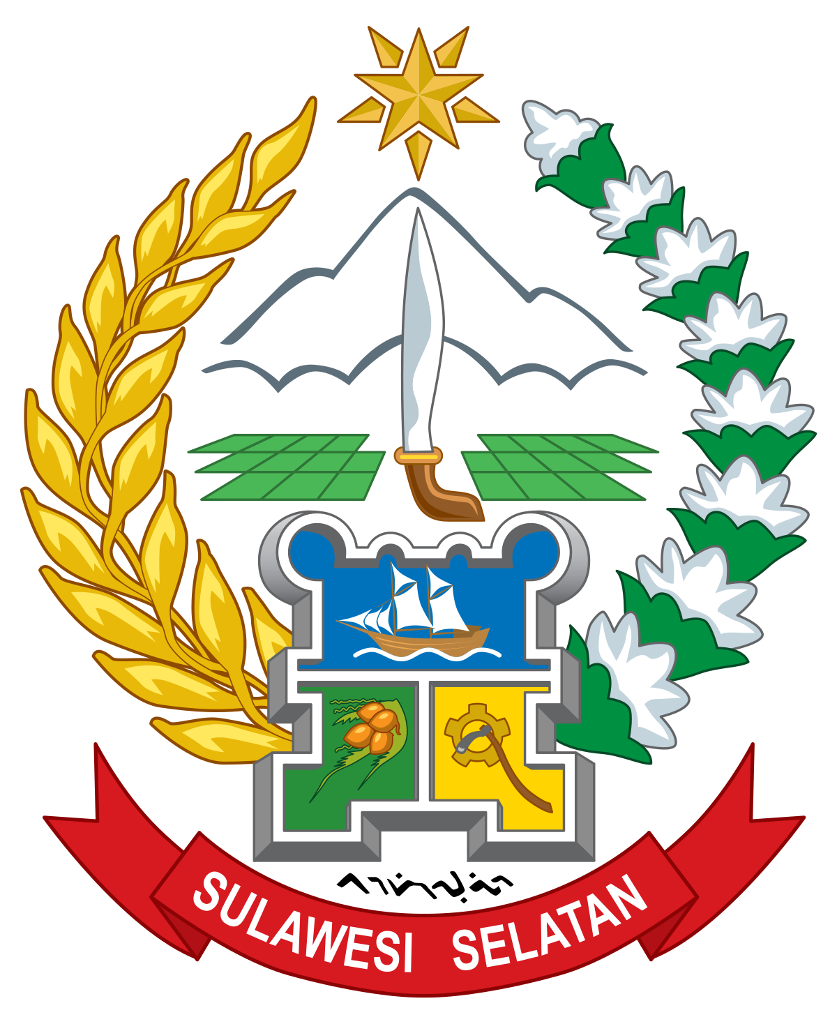Pemerintah Provinsi Sulawesi Selatan